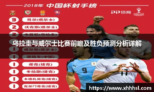 乌拉圭与威尔士比赛前瞻及胜负预测分析详解